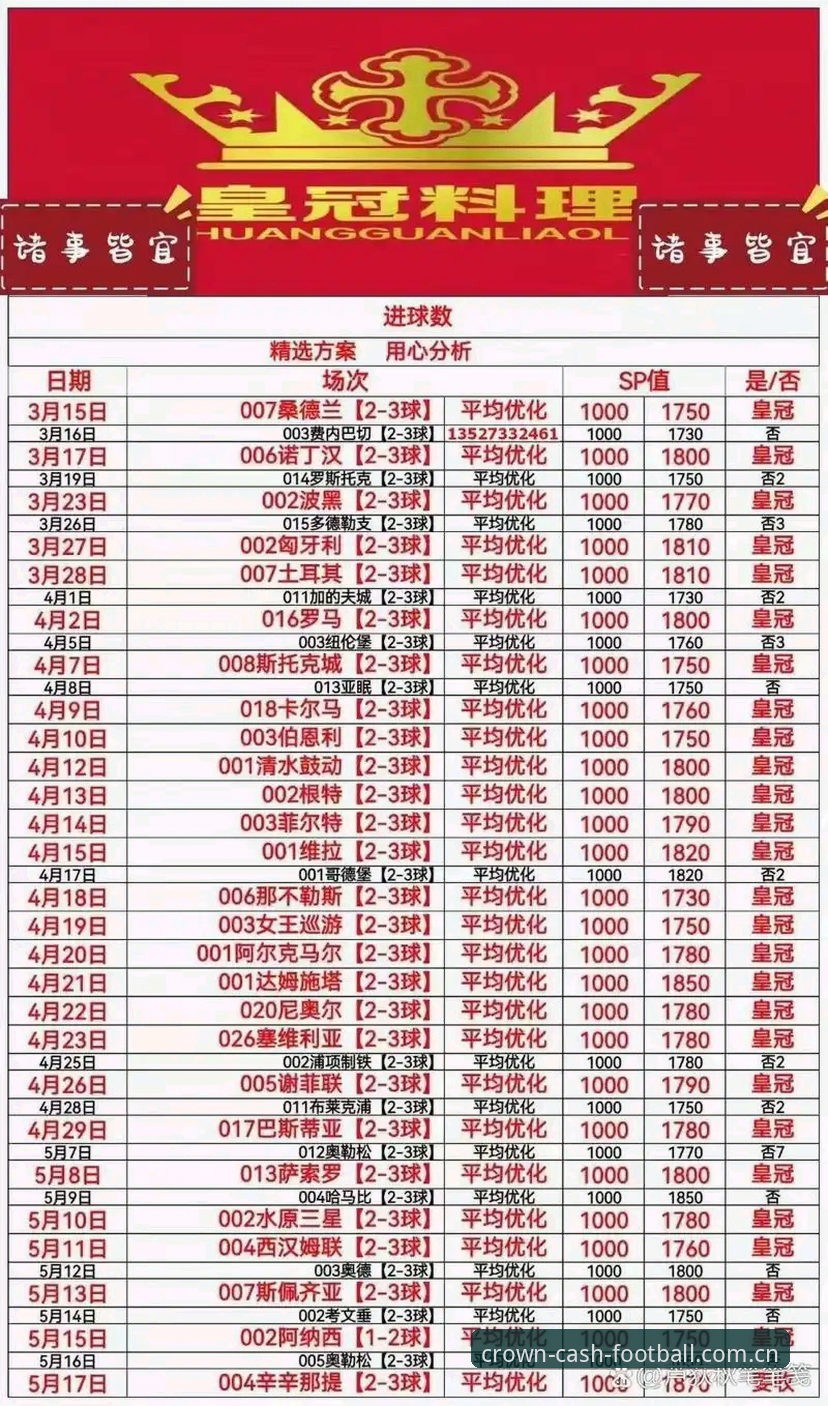 皇冠现金足球深度评测：版本更新与皇冠现金更新使用技巧的多维体验报告
