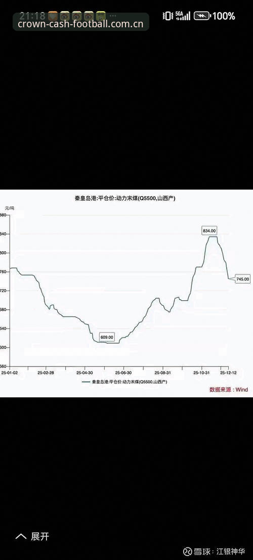 皇冠现金即时数据深度分析：老用户教你玩转HGCROWN足球投注的隐藏技巧