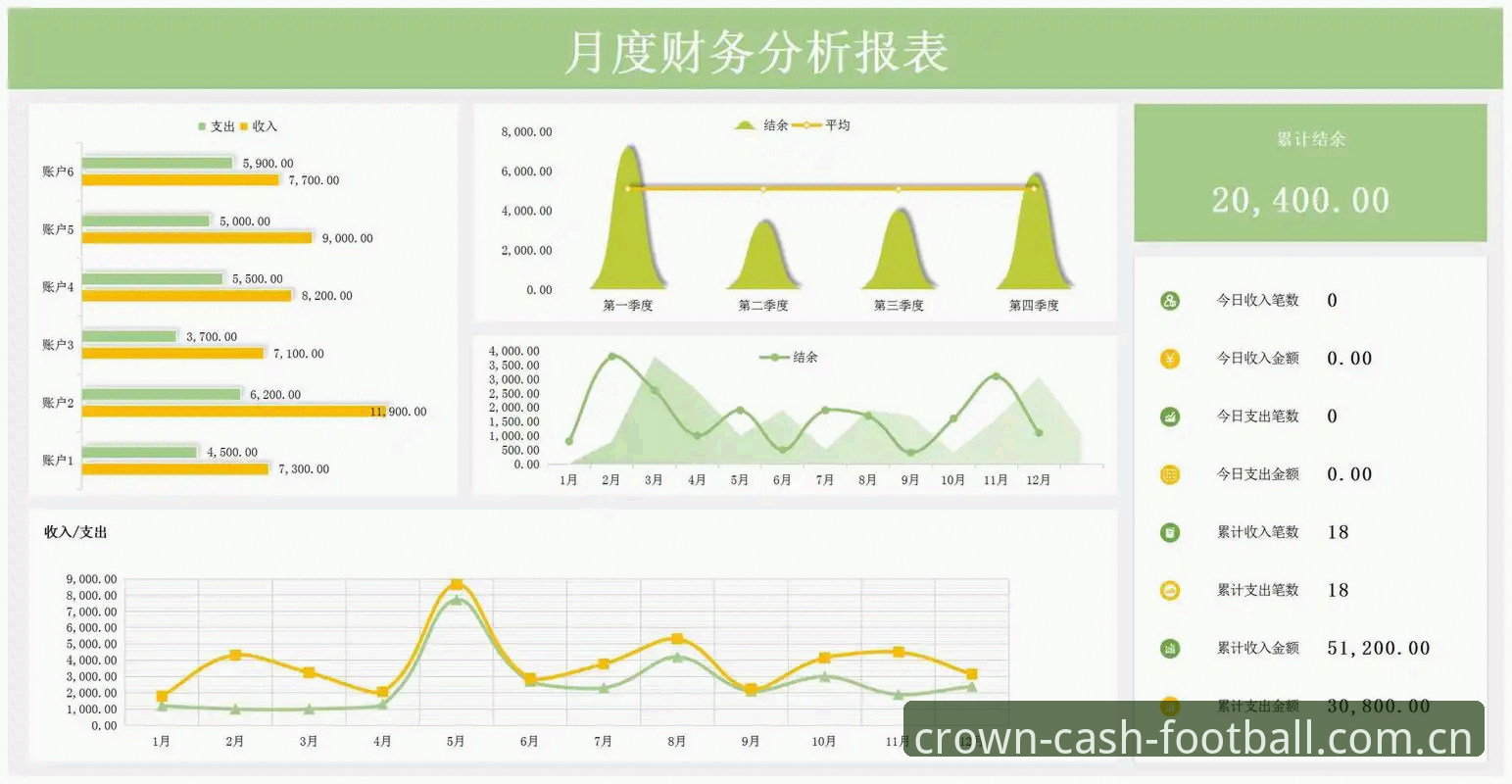 揭秘2026皇冠现金安全性：数据验证与真实案例深度分析